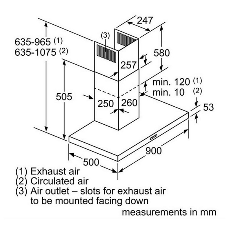 Вытяжка Bosch DWB96DM50