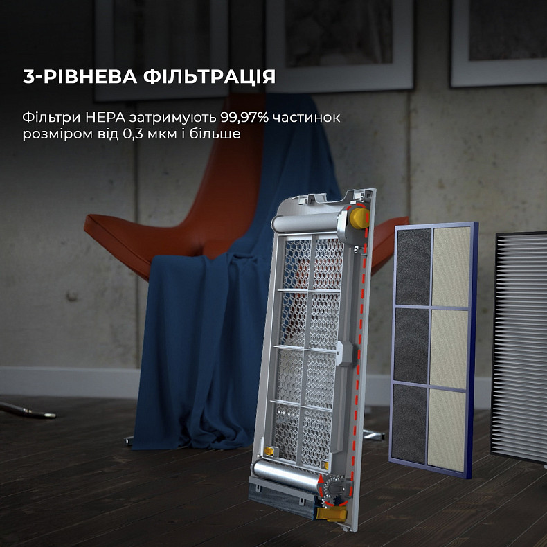 Воздухоочиститель SHARP UA-KIL80E-W