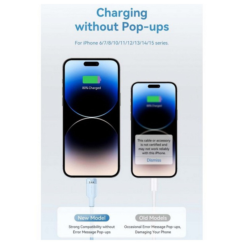 Кабель Vention USB - USB Type-С/microUSB/Lightning (M/M), 60W, 3А, 1.5 м, Black (CTPBG)