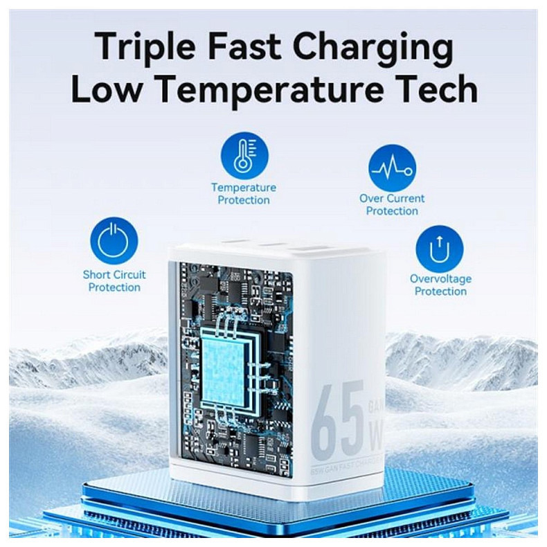 Сетевое зарядное устройство Vention GaN III PD 65W QC3.0 5A White (FERW0-EU)