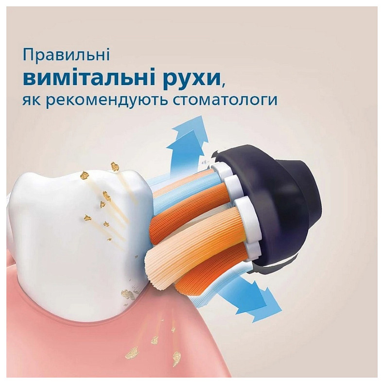 Зубная электрощетка Philips Sonicare HX9992/12