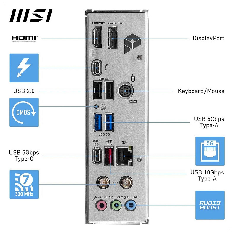 Материнська плата MSI Pro B860M-A WiFi Socket 1851