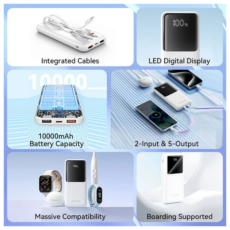 УМБ Vention 10000mAh 22.5W 3A PD,Micro-USB,USB-C,2xUSB-A,Built-in USB-C+Lightning Cables White