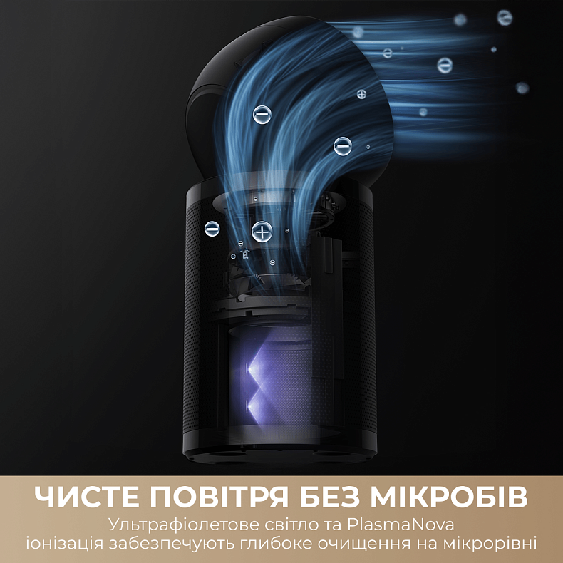 Очиститель воздуха Dreame PM10