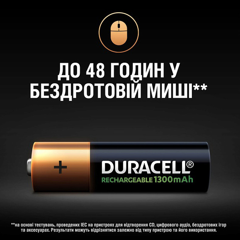 Аккумулятор Duracell Recharge AA 1300 мА·ч 2 шт (5000394039186)