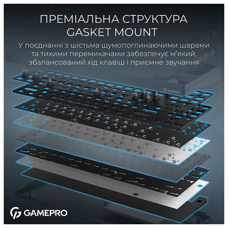 Клавиатура GamePro Asgard Ragnar Keychron Super Red Switch Blue (MK285BL)