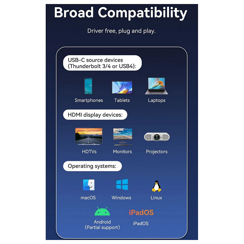 Кабель USB 3.1 Type-C M - HDMI M, 1.8m 8K 60 Гц Zinc Alloy TPE Black Vention