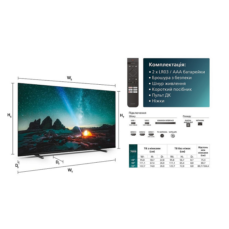 Телевізор PHILIPS 50PUS7609/12