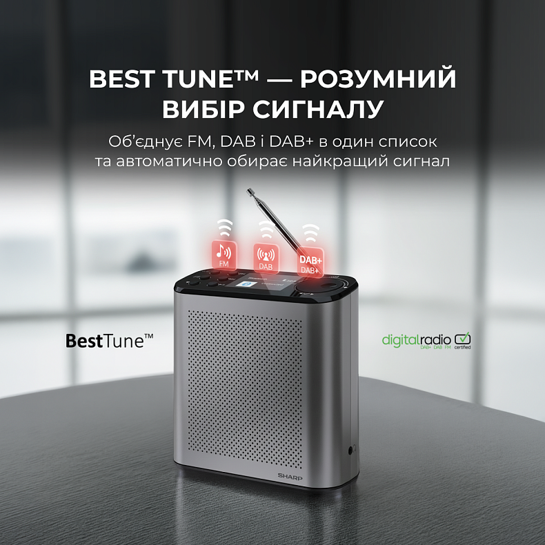 Радіоприймач Sharp DR-P530 Grey