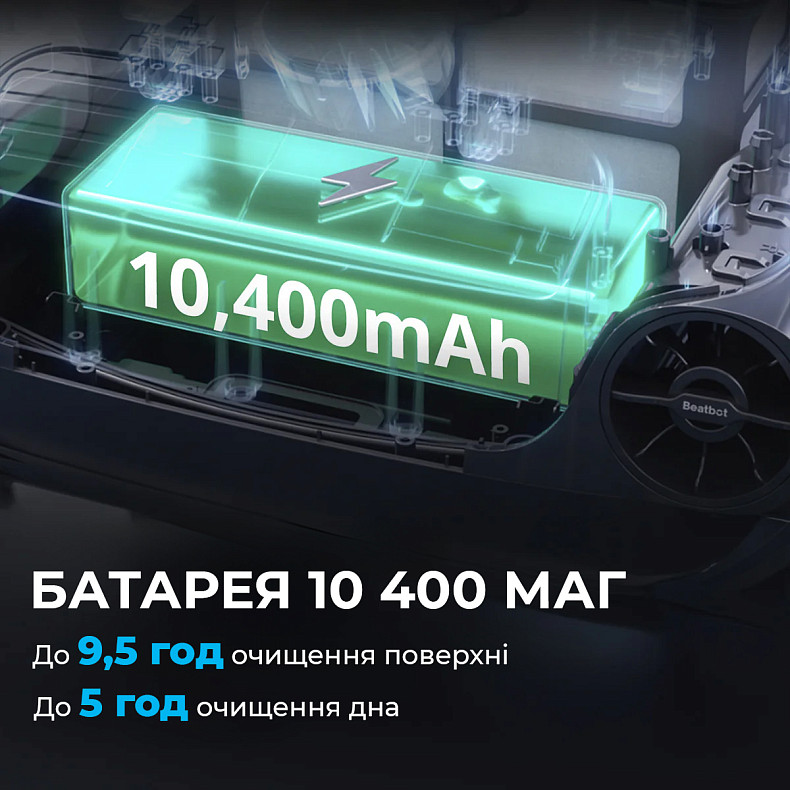 Робот-пылесос для бассейна Beatbot AquaSense PRO