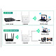 Точка доступа Fenvi FWD-R1208U Wi-Fi Repeater Booster 2.4G/5GHz