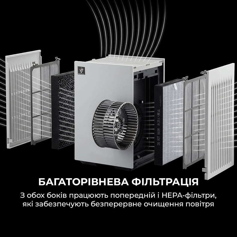 Воздухоочиститель Sharp FP-S40EU-W White