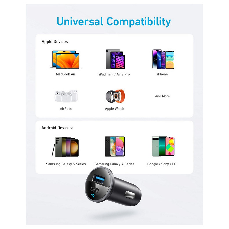 Авто зарядка ANKER PowerDrive 323 – 30W PD + 22.5W USB-A (Чорний)
