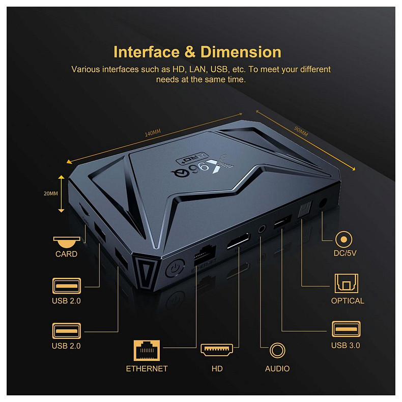 Медиаплеер X96Q Pro Plus 2/16