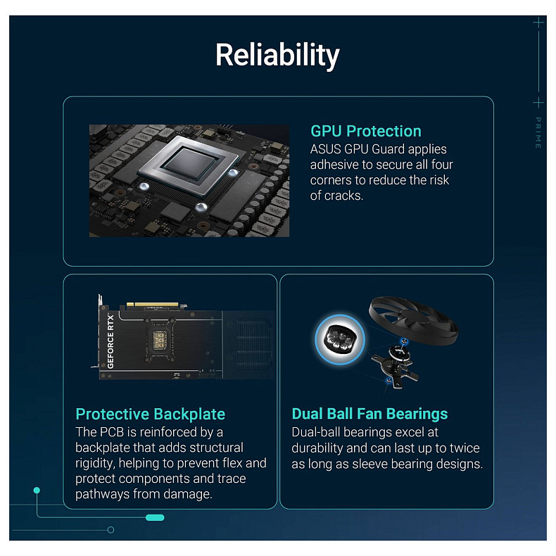 Видеокарта Asus Prime GF RTX 5070 12GB GDDR7 (PRIME-RTX5070-12G)