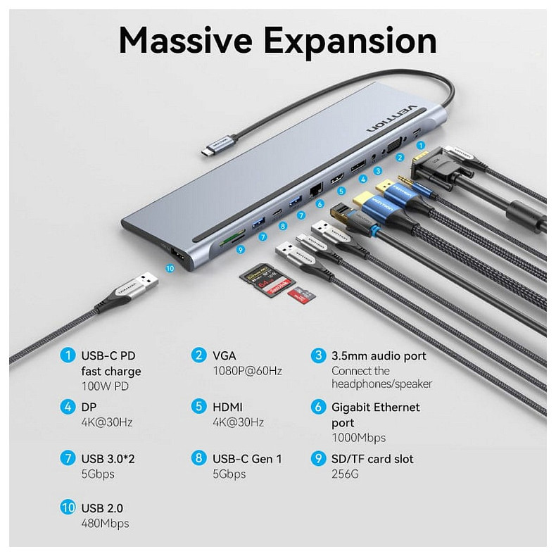 Док-станция USB3.1 Type-C --> DP/HDMI/VGA/USB3.0x3/RJ45/SD/TF/TRRS 3.5mm/PD 100W Vention 12in1