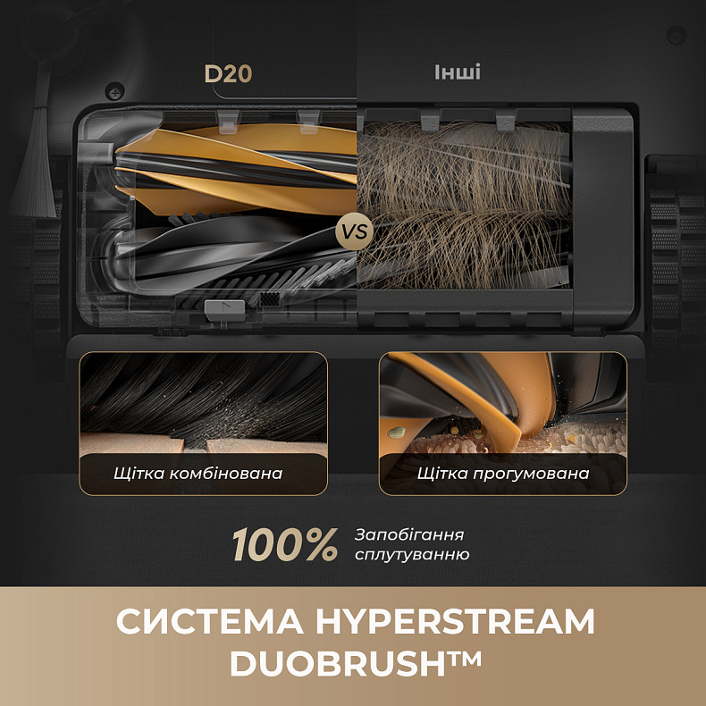 Робот-пилосос Dreame Bot D20 White