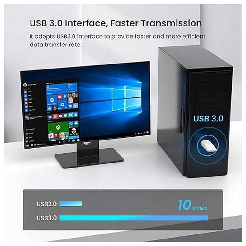 Беспроводной адаптер Tenda U18 (AX1800)