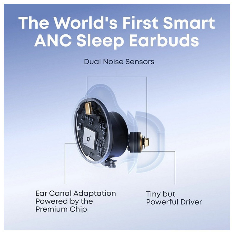 Наушники TWS ANKER SoundCore Sleep A30 White