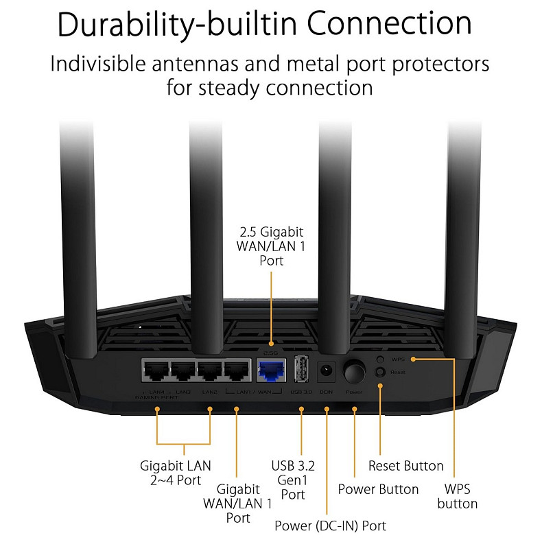 Маршрутизатор ASUS TUF-BE3600 BE3600, 4xGE LAN, 2,5xGE WAN, 1xUSB3.2, MESH
