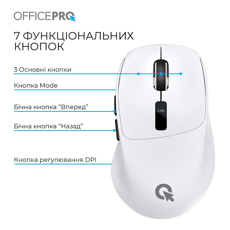 Мышь OfficePro M398W White