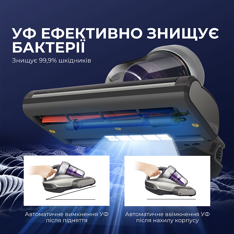 Ручний пилосос Jimmy JV35 з УФ-лампою для м'яких меблів