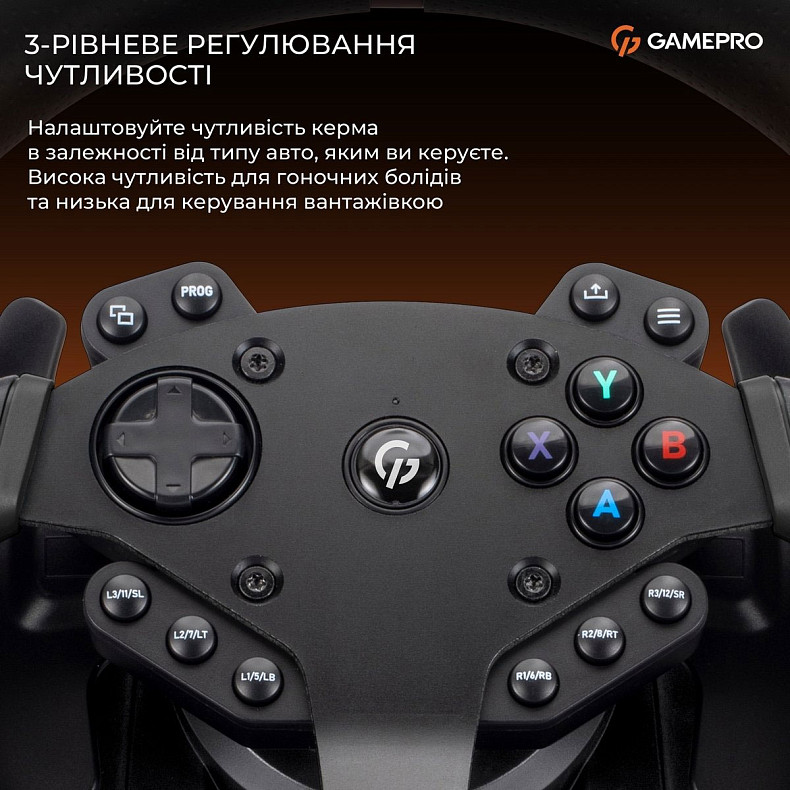 Комплект GamePro RW575PM для XBOX ONE/PS4/PS3/PC/SWITCH