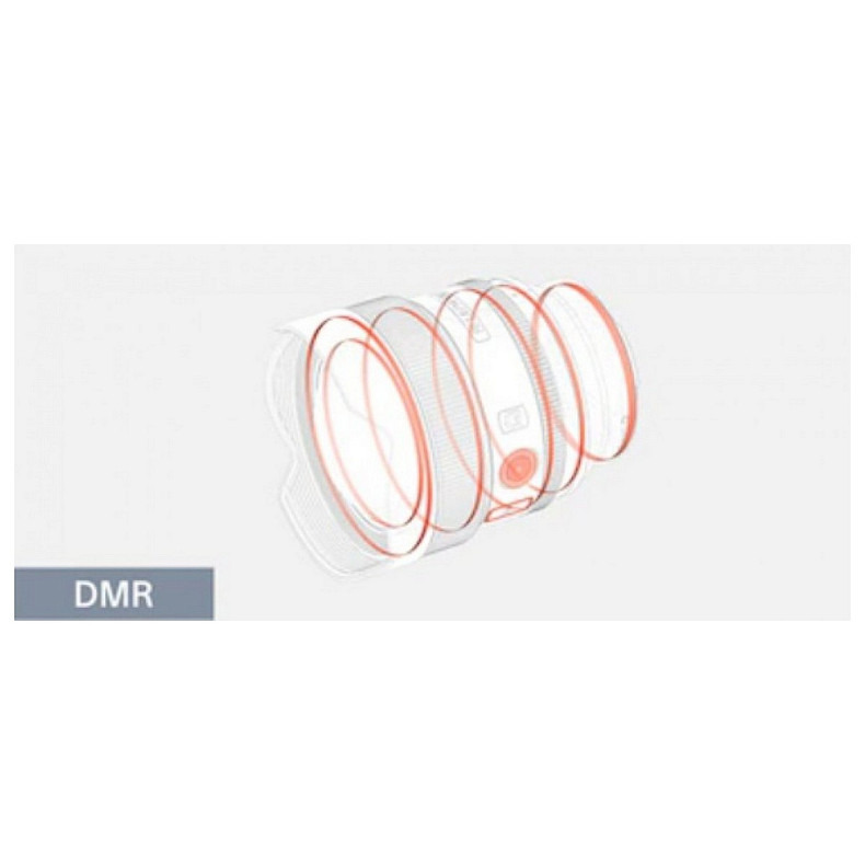 Об'єктив Sony 14mm f/1.8 GM для NEX FF