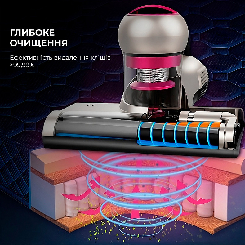 Ручной пылесос JIMMY с УФ-лампой для мягкой мебели (WB55)