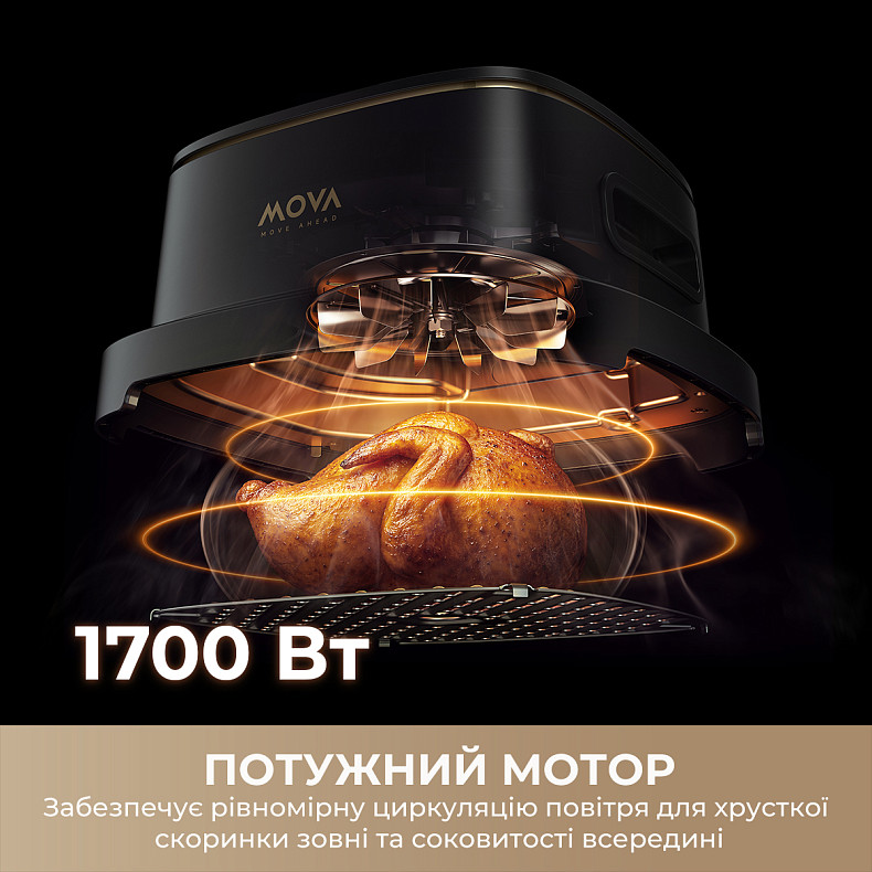 Мультипечь MOVA AeroChef AF20 Pro