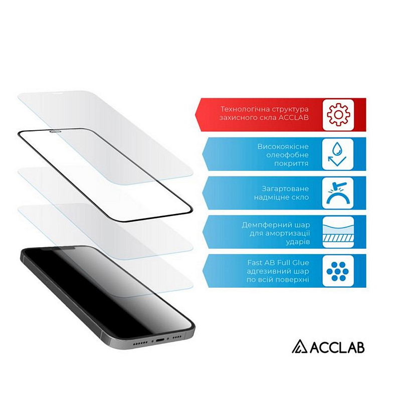 Захисне скло ACCLAB Full Glue для Samsung Galaxy A32 SM-A325 Black (1283126510533)