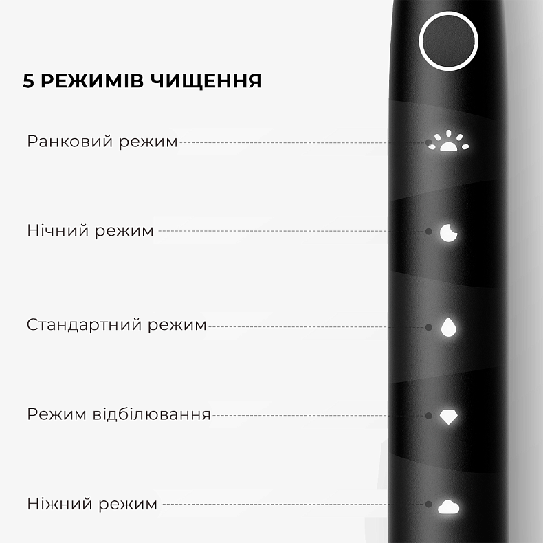 Електрична зубна щітка Oclean Flow S Electric Toothbrush Black