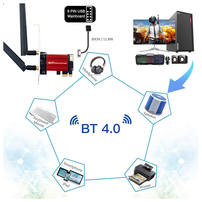 Беспроводной адаптер Fenvi PCE-AC1200S