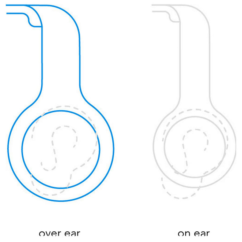 Навушники SENNHEISER ACCENTUM Wireless Чорні