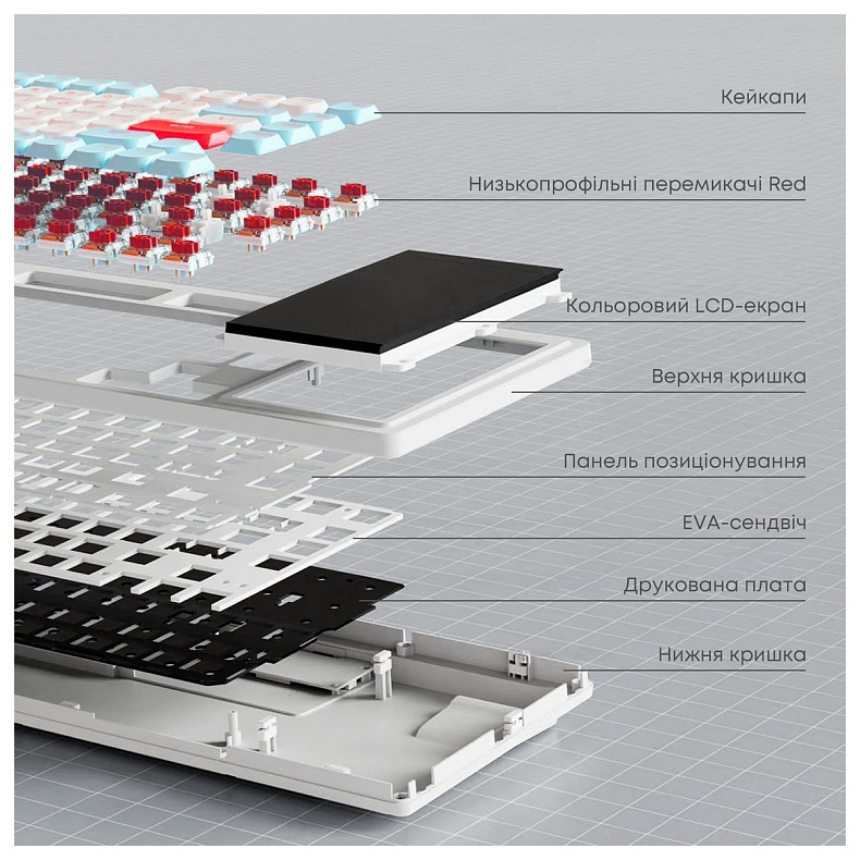 Клавиатура Ajazz AKP815 Huano Red Switch White (AKP815-R-WBO)
