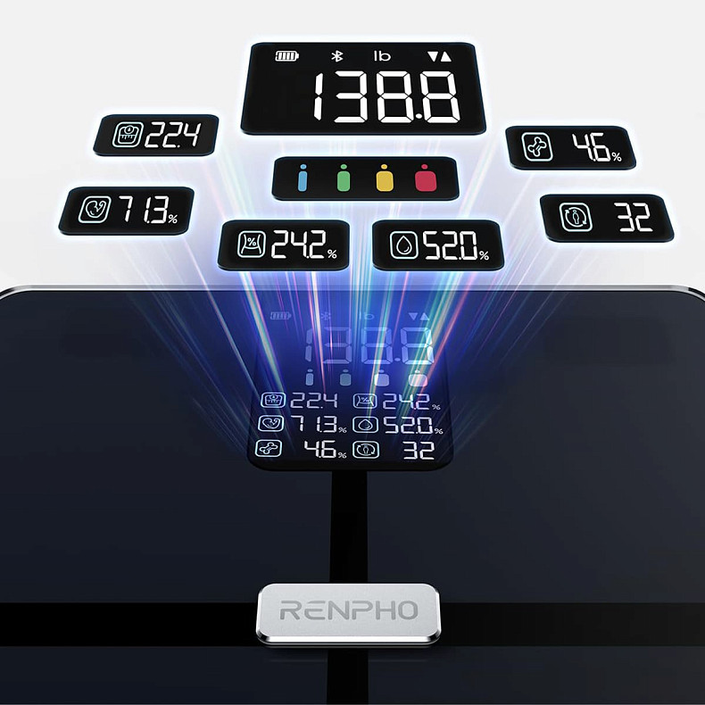 Умные весы RENPHO Elis 2X Body Fat Scale