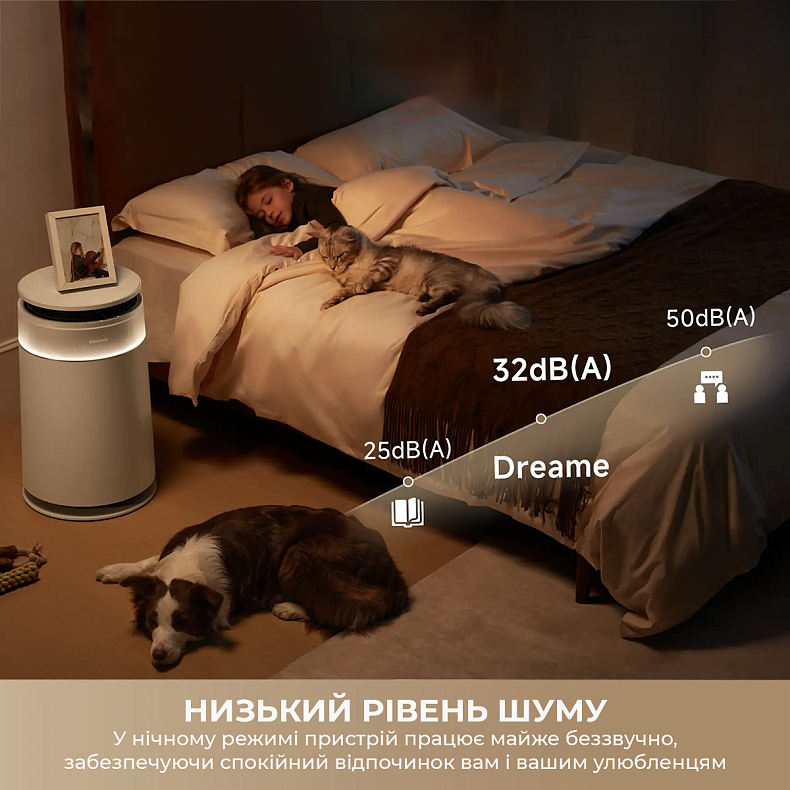 Очиститель воздуха Dreame FP10