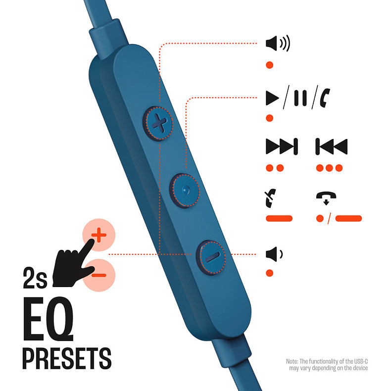 Наушники JBL Tune 305C USB-C Blue (JBLT305CBLU)