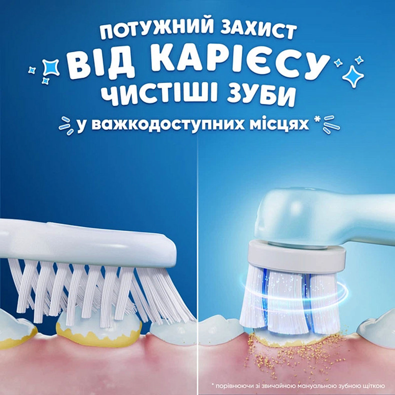 Насадки для электр. зубной щетки Oral-B iO RB SBLF-4 Stitch (4)