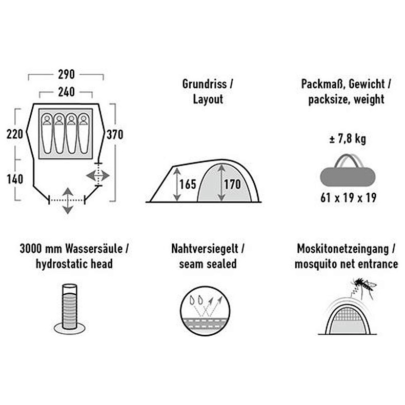 Намет чотиримісний High Peak Tessin 4.1 Deep Forest (10380)