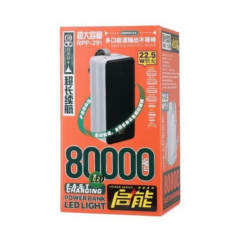 Универсальная мобильная батарея Remax RPP-291 Chinen 80000mAh White (6954851240020)