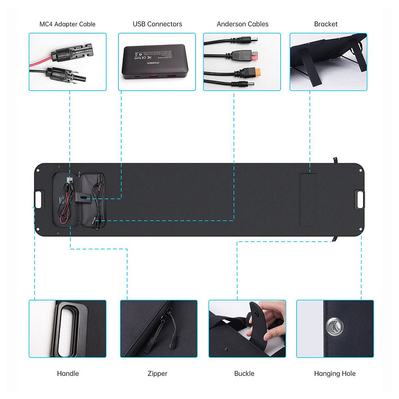 Солнечная панель Choetech 200W DC200W, 1*USB QC3.0 18W,1*USB-C PD3.0 45W, 1xUSBA 12W (243x53см)