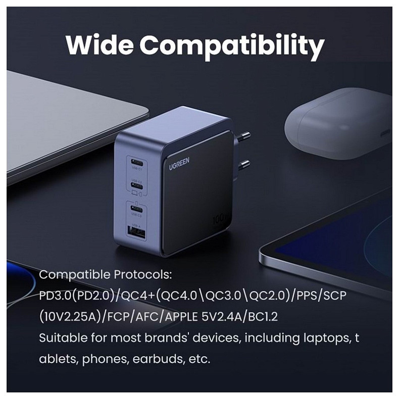 Зарядний пристрій 4xUSB 100W (3xUSB-C+USB-A) Gan Nexode Fast Charger Сірий X553 Ugreen