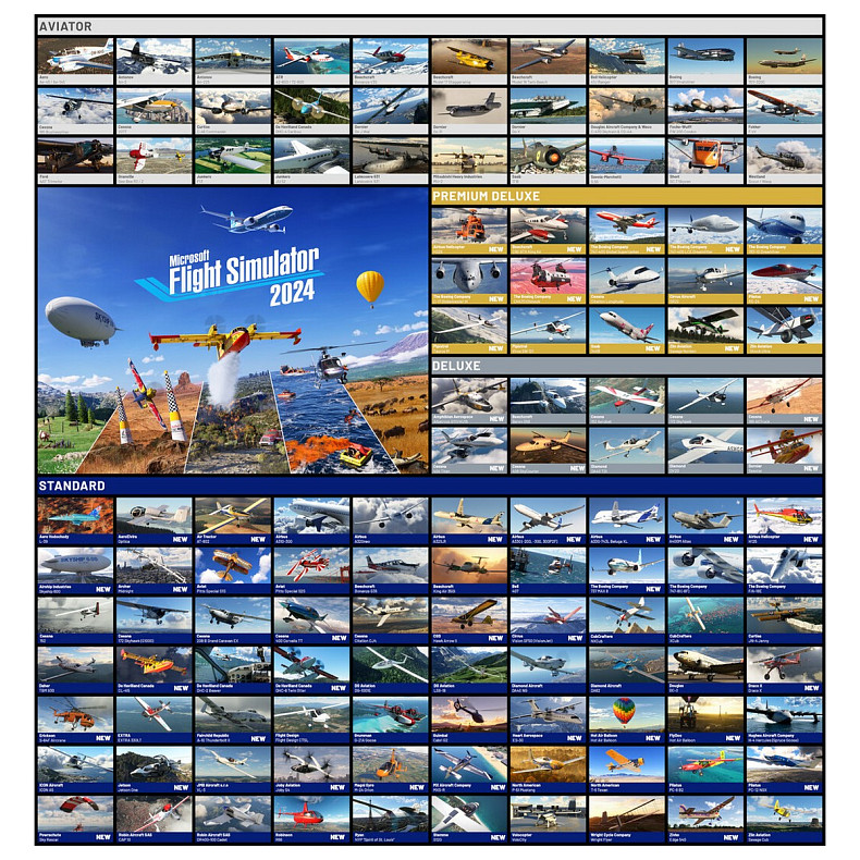 Игра консольная PS5 Microsoft Flight Simulator 2024