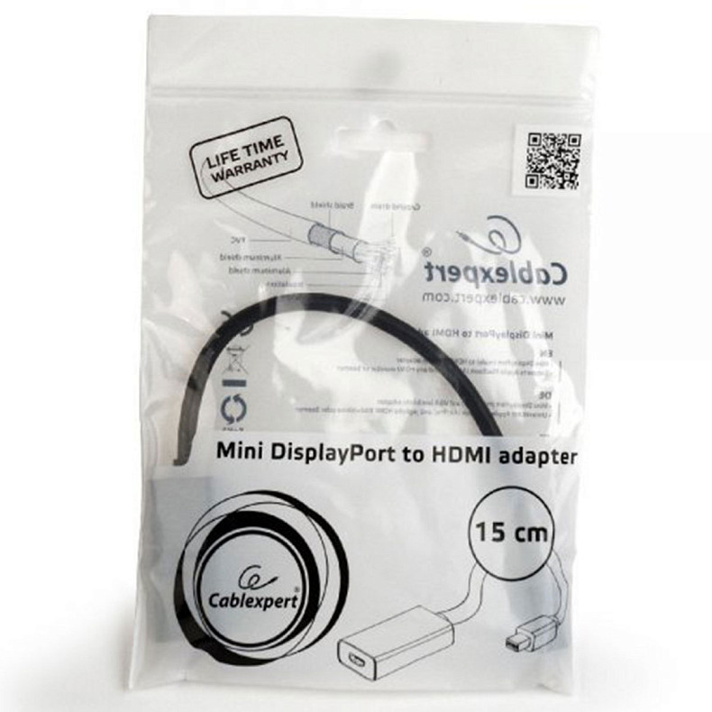 Адаптер-перехідник Mini DisplayPort на HDMI