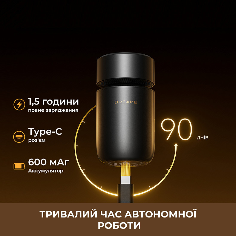 Електробритва Dreame S7