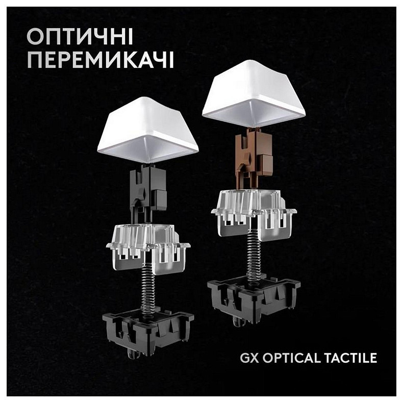 Клавіатура Logitech G PRO X 60 TKL GX Optical Tactile White (920-011930)