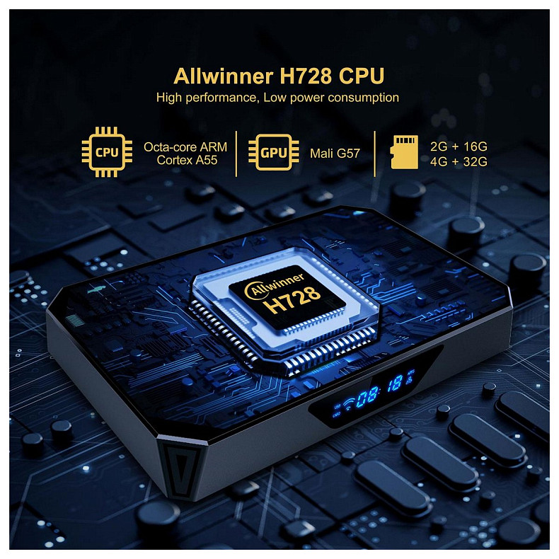 Медиаплеер X96Q Pro Plus 2/16