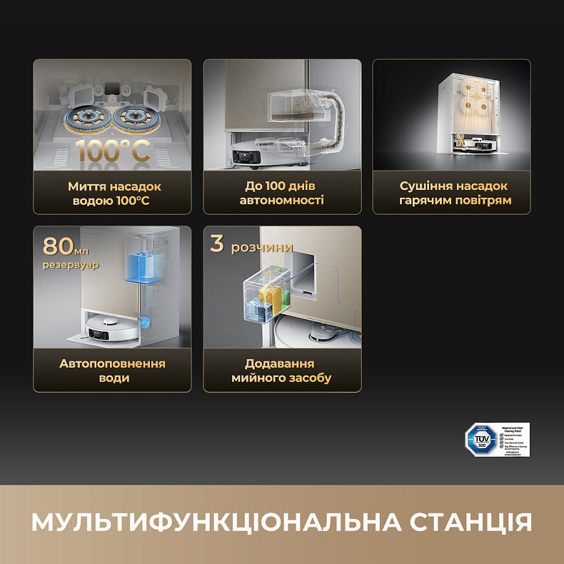 Робот-пылесос моющий Dreame Bot Matrix 10 Pro Black