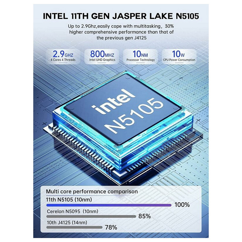 Неттоп AceMagician AK1 Pro (665878527426)